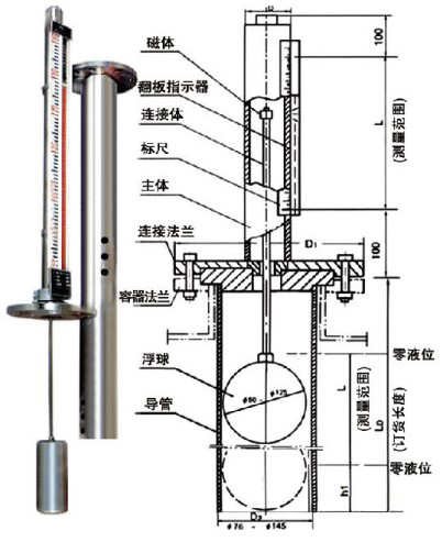 顶装磁翻板液位计结构原理图