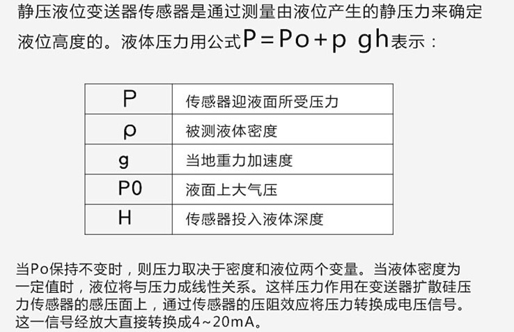 防腐浮球液位计工作原理图