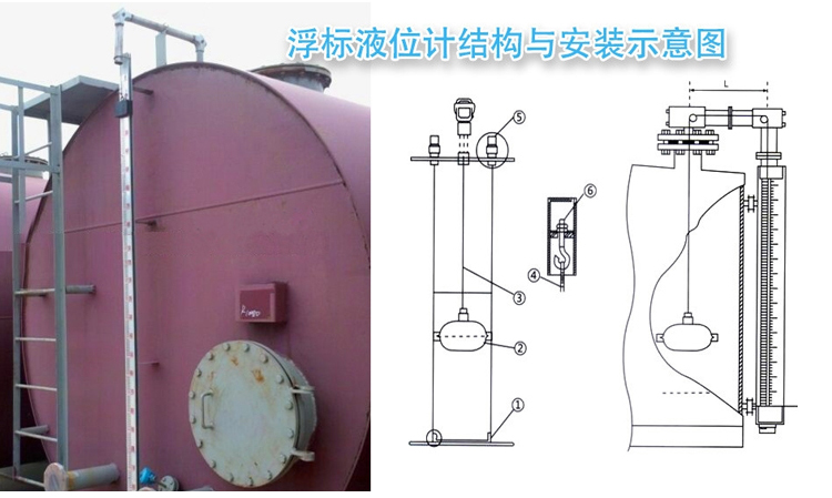 缆式浮球液位计安装示意图