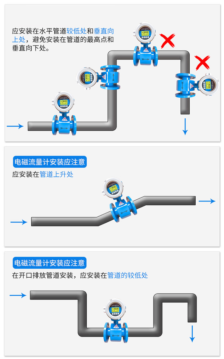 LDE电磁流量计正确安装位置图