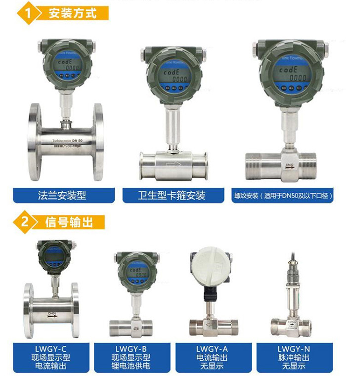 dn80涡轮流量计产品分类图