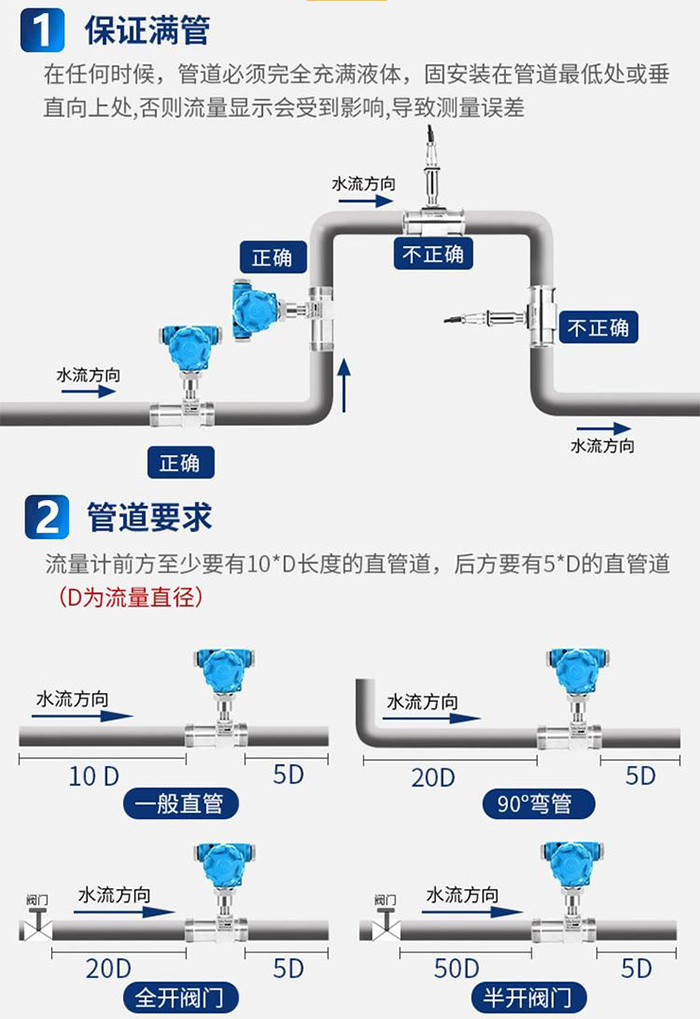 dn10涡轮流量计管段安装要求