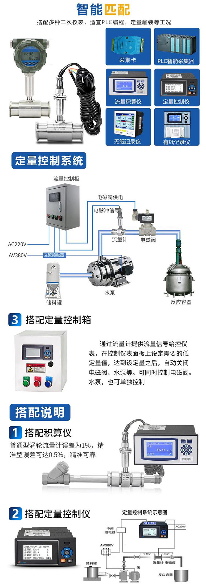 远传型涡轮流量计定量控制安装图