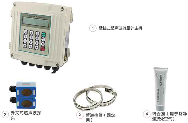 盘装式超声波流量计安装方式分类图