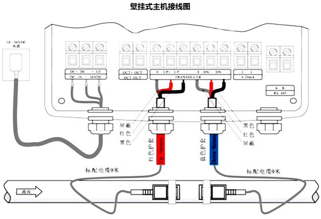 非接触式超声波流量计接线图