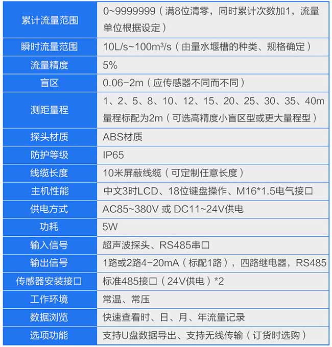 井下超声波流量计参数表