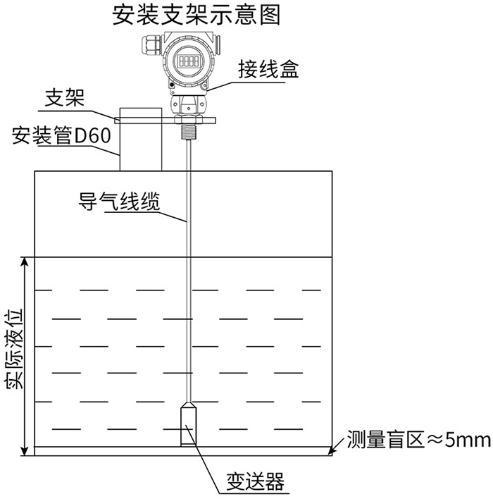 污水液位计支架安装示意图