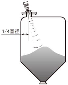防爆雷达液位计锥形罐斜角安装示意图