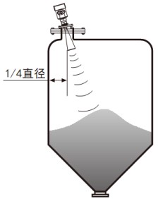 浆料雷达物位计锥形罐斜角安装示意图