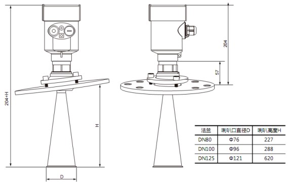 硝酸雷达液位计RD706外形尺寸图