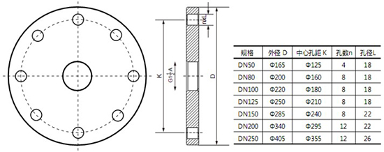 浆料雷达物位计法兰尺寸选型图
