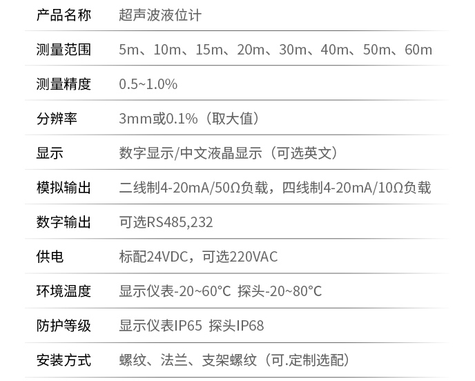 管式超声波液位计技术参数表