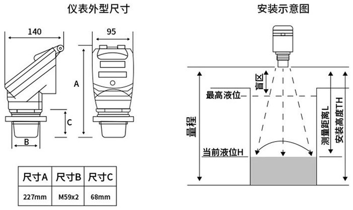 外贴式超声波液位计外形尺寸图