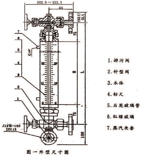 高压玻璃管液位计结构图