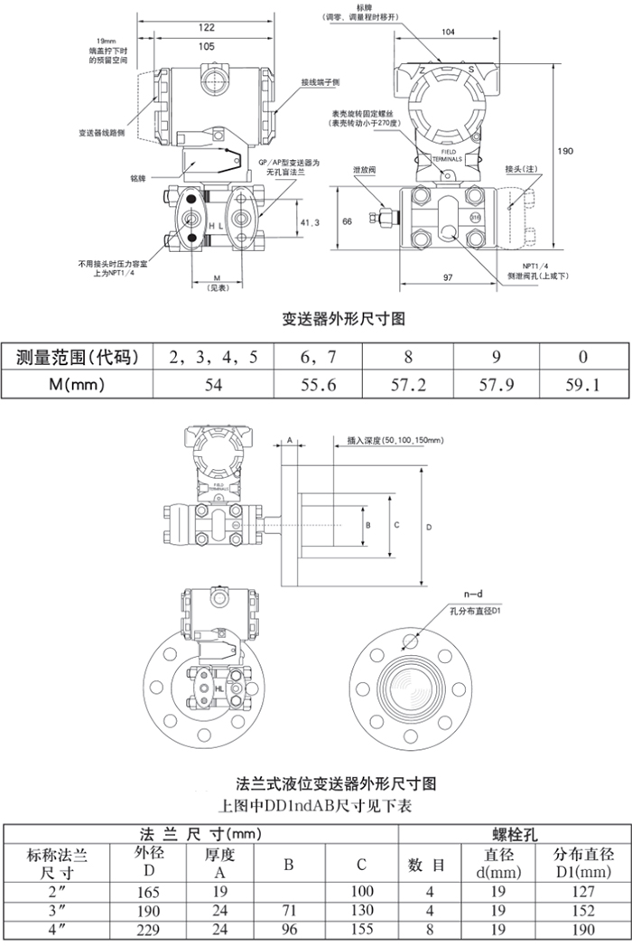 二氧化碳液位计规格尺寸表