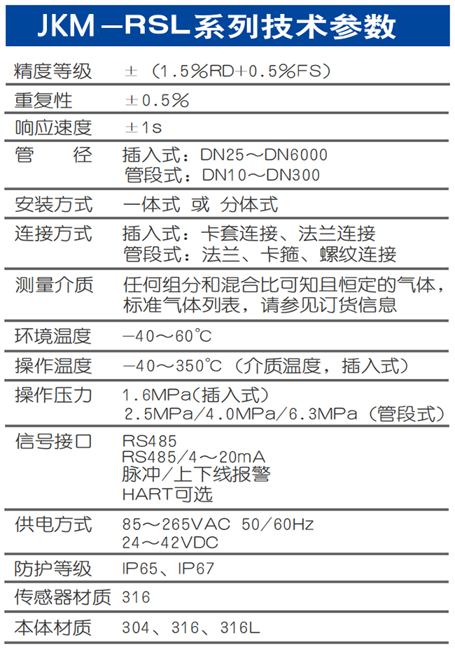 天然气热式气体质量流量计技术参数表