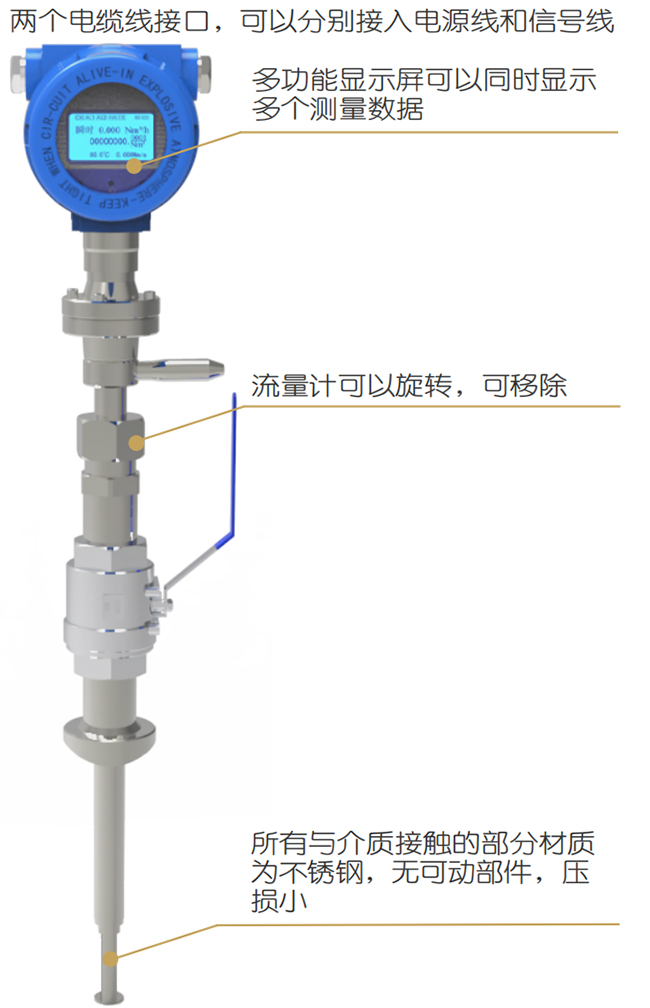 天然气热式气体质量流量计结构图
