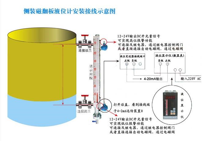 报警磁翻板液位计接线图