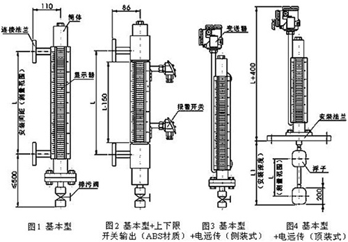 磁翻板浮子液位计结构图